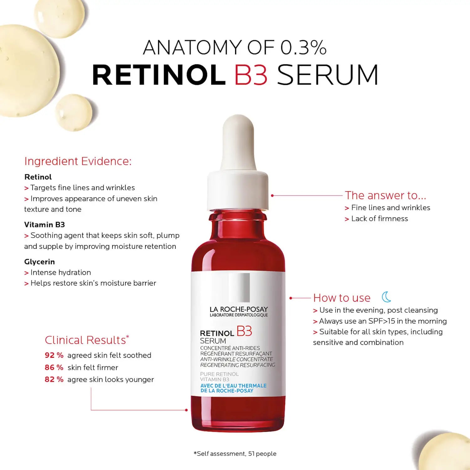 LA Roche-Posey Pure Retinol Face Serum with Vitamin B3 - Buynowpakistan