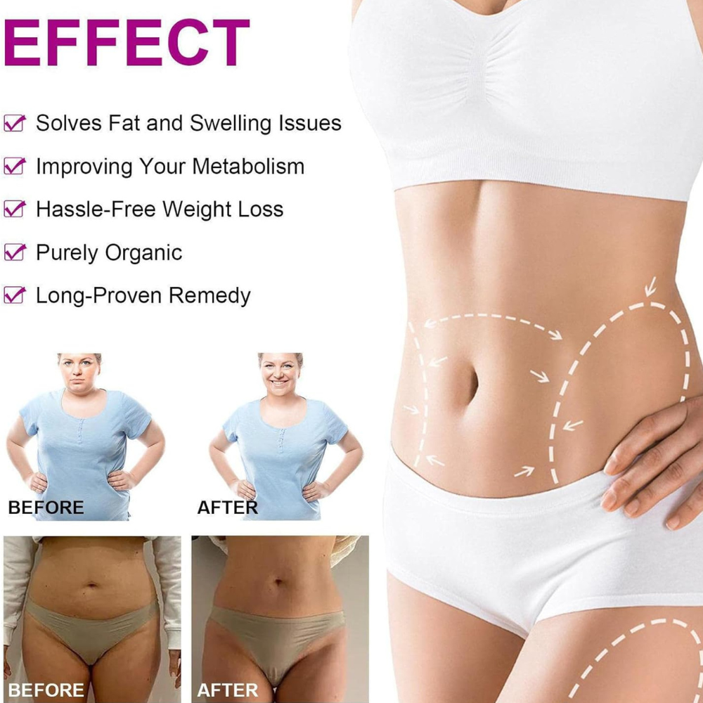 Mymi Belly Wing Abdomen Treatment Patch