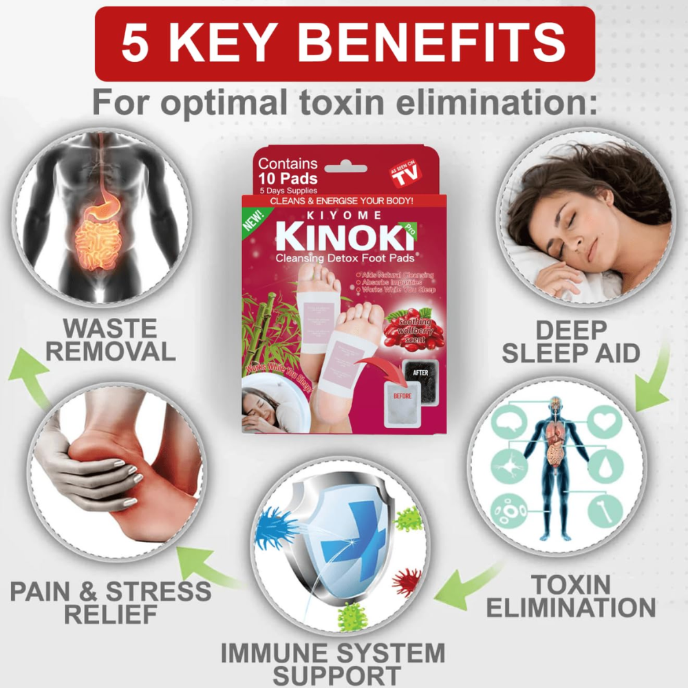 KIYOME KINOKI Cleansing Detox Foot Pads - 10 Pads In Each Box
